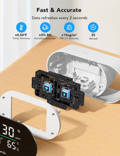 Smart Air Quality Monitor With PM2.5 Sensor, WiFi, showing circuit board and LED display, on wooden surface