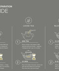 Tea preparation guide showing steps for teabag, loose tea, and blooming tea with stovetop and microwave safe glass teapot.