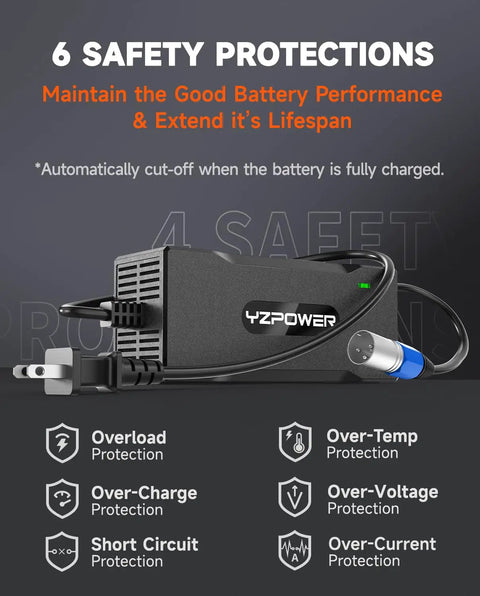 36V Lithium Battery Charger With 42V 2A Fast Charge And Turbo Cooling Fan For Electric Bikes And Scooters No Sweat Overheat Protection 3 Pin XLR Connector Compatible With Mini Dirt 650 Battery