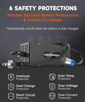 2A Fast Ebike Charger For 48V Lithium Batteries With 54 Point 6V Output, 3 Pin XLR Connector, Fan Cooled, safety features shown