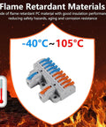 Three Pack Lever Wire Connectors with Quick Wire Release displayed with flame retardant material information and temperature range -40°C to 105°C.