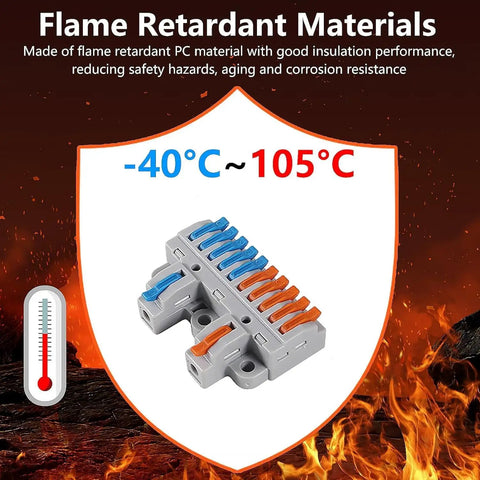 Three Pack Lever Wire Connectors with Quick Wire Release displayed with flame retardant material information and temperature range -40°C to 105°C.
