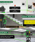 360 Degree Pro Grade Green Laser Level With Tripod And Pulse Mode Self Leveling 4D 16 Line Beam 360 Rotating Window Shield Includes Two 4800mAh Batteries, self-leveling mode