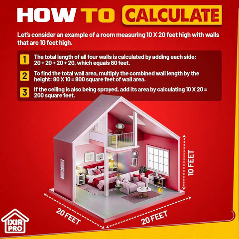 Illustration showing how to calculate wall area for Mega Size Spray Foam Insulation Kit With Eighteen Thirty Ounce Cans Of Expanding Foam Sealant Spray.