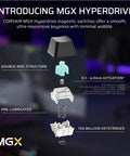 Next Level Magnetic Mechanical Gaming Keyboard Features An All Aluminum Frame And Compact 75 Layout With Butter Smooth Adjustable Switches And Killer Rgb Lights, showing MGX Hyperdrive switches with double-rail structure.