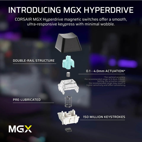 Next Level Magnetic Mechanical Gaming Keyboard Features An All Aluminum Frame And Compact 75 Layout With Butter Smooth Adjustable Switches And Killer Rgb Lights, showing MGX Hyperdrive switches with double-rail structure.