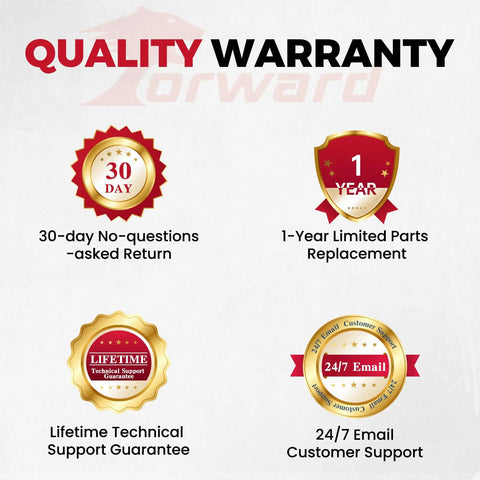 Four warranty badges including 30-day return, 1-year parts replacement, lifetime technical support, 24/7 email support