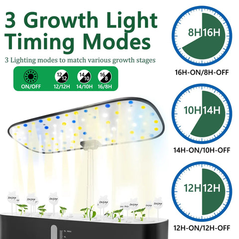 Dope Hydroponics Grow Kit With LED Grow Light For Indoor Herb Garden showing growth light timing modes and rotatable light panel.