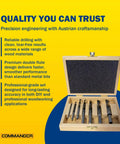 Hardcore High Speed Steel Wood Drill Bit Set With Razor Sharp Brad Point Tips and Double Flute Geometry in a wooden box, ready for precision drilling.