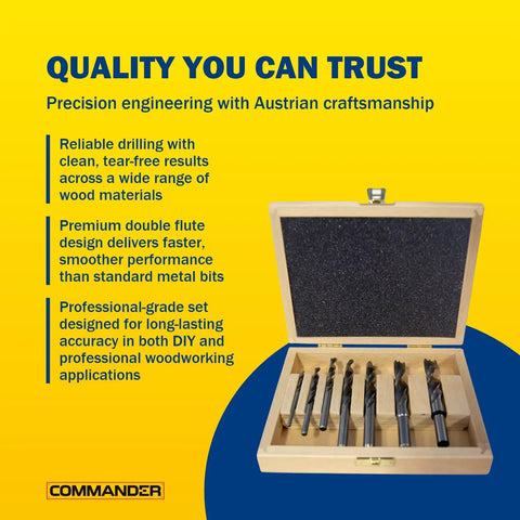 Hardcore High Speed Steel Wood Drill Bit Set With Razor Sharp Brad Point Tips and Double Flute Geometry in a wooden box, ready for precision drilling.
