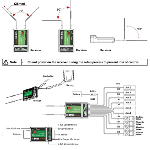 Diagram of 10 Channel FS-iA10B 2.4GHz AFHDS 2A Receiver for RC drones with wiring and installation instructions.