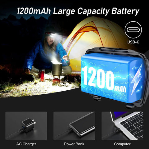 Person using Beefy Rechargeable LED Headlamp With Stepless Dimming 2000 Lumen Beaming Headlight Flashlight near tent