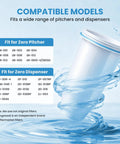 0 TDS Water Filter Replacement For Your Pitcher And Dispenser, compatible models list, shown with swirling water background.