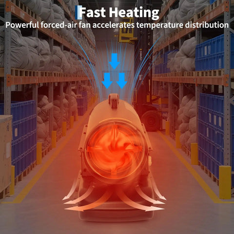 Pro Level 70000 Btu Kerosene And Diesel Forced Air Heater Blows Serious Heat With Zero Hassle Using Integrated Thermostat Control For Warehouses, Workshops, And Active Job Sites with bright airflow from the heating unit.
