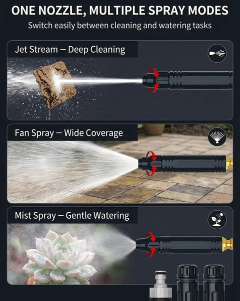 Diagram showing spray modes of Beefy High Pressure Car Wash Water Gun With Booster Nozzle: jet stream, fan spray, mist spray.