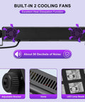Back view of Two Pack Super Bright 54W UV Black Lights with Remote 18 Real LED Blacklight Bars showing cooling fans and features.