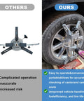 Comparison of Pro Shop Grade Wheel Alignment Tool Kit With Magnetic Camber Gauge and standard tool on vehicle wheel setup.
