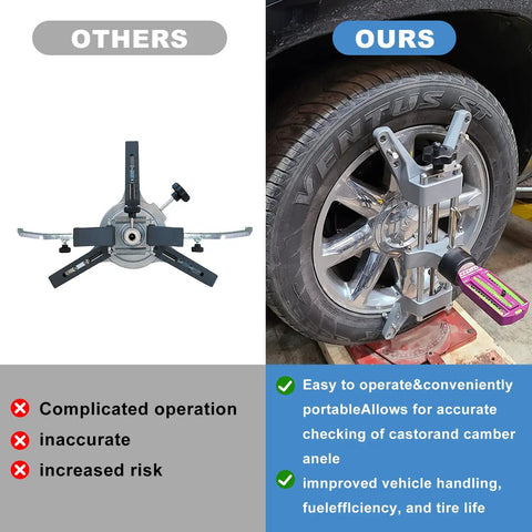Comparison of Pro Shop Grade Wheel Alignment Tool Kit With Magnetic Camber Gauge and standard tool on vehicle wheel setup.