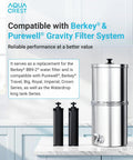 Gravity Water Filter Replacement For Berkey BB9 2 Black Carbon Filter displayed with compatible systems in kitchen