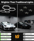 Hexagon LED Garage Light 168W 18480LM 5-Grid Honeycomb Lighting System 6500K Daylight in bright garage comparison