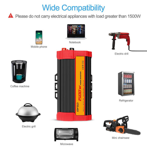 Heavy Duty 1500W Power Inverter Converts 12 Volt DC To 110 Volt AC featuring various compatible appliances like coffee machine and mini chainsaw.