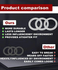 Comparison of 12 Piece Drain Plug Crush Washer And Gasket Set highlighting durability and environmental resistance against competitor
