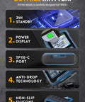 Image showing details of Upgraded SG-003A Signal Generator Simulator including power display, Type-C port, and anti-drop technology.