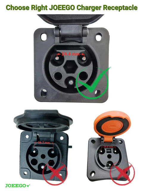 Beefy 48V Golf Cart Charging Port With 40 Inch 14 Gauge Wire, Ul Certified 120V Receptacle For Madjax Denago Models showing different charger receptacles.