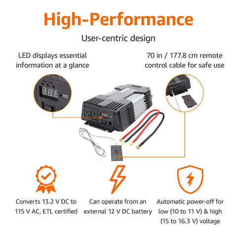 Image of Rock Solid 1000W Car Power Inverter with dual outlets and USB port, designed for 12V to 110V AC conversion.