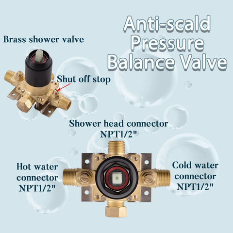 Image showing components of Boss Brushed Gold Shower Faucet Valve Kit For Wall Mounted Shower Fixtures Complete Mixer With Single Function Trim Kit Set