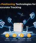 Real Time GPS Vehicle Tracker With Five Second Live Updates For Cars Trucks And Fleet Management displaying four positioning technologies for accurate tracking.