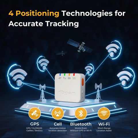 Real Time GPS Vehicle Tracker With Five Second Live Updates For Cars Trucks And Fleet Management displaying four positioning technologies for accurate tracking.