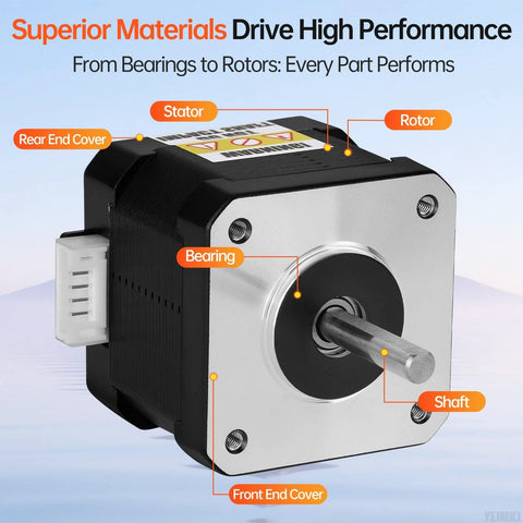NEMA 17 stepper motor with black housing and silver front plate, exposed shaft.