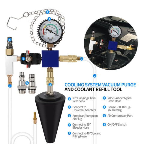 Front view of VTG VOGTEN 25-piece coolant pressure tester kit with gauge, hoses and brass adapters