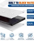 Heavy Duty Roof Repair Tape And Weatherproof Flashing Membrane To Patch Leaks On Rv Gutters Windows And Siding Without A Sweat Long Lasting Tape Holds Up Great Through Rough Weather Seasons with UV-resistant fluorocarbon film.