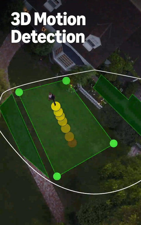 Top view of backyard showing 3D motion detection area by Spotlight Cam Pro Battery Security Camera For Home Or Business With Retinal 2K Video, Color Night Vision, Two Way Talk, HDR Imaging, 3D Motion Detection, And Dual Band WiFi For Quick Setup And Reliable Protection.