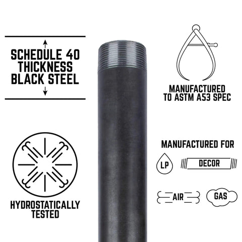 Black Steel Plumbing Pipe 1.5 Inch Diameter By 18 Inch Length Pre Cut Fits Standard 1.5 Inch Black Threaded Nipples And Fittings Four Pack For DIY Pipe Decor Projects In Bedroom Bathroom Kitchen Den And Dining