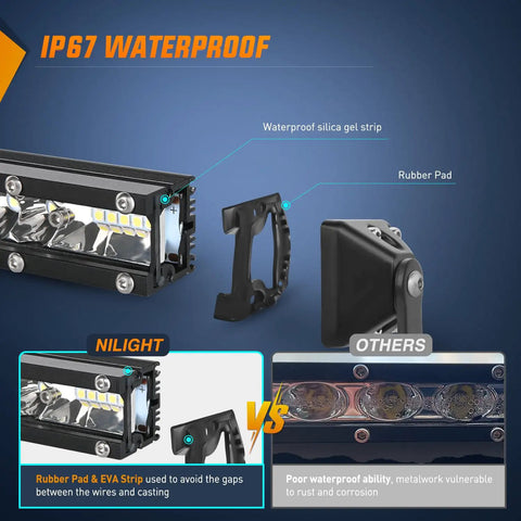 Comparison of Slim 7 Inch LED Light Bar With 16 LED Chips 48W Spot Flood Combo for Offroad Trucks' waterproof features