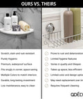 Comparison of Oil Rubbed Bronze 9 Inch Corner Shower Shelf For Inside Tiled Showers with a wire rack, highlighting rustproof features.