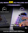 Locked In Wireless Gaming Keyboard With Smart Tft Display And Rotating Volume Knobs Precise Fingertip Tweaks For Epic Desktop Setup And Late Night Grinding Purple Lychee Mechanical Switches showing dual-mode 8K polling rate.