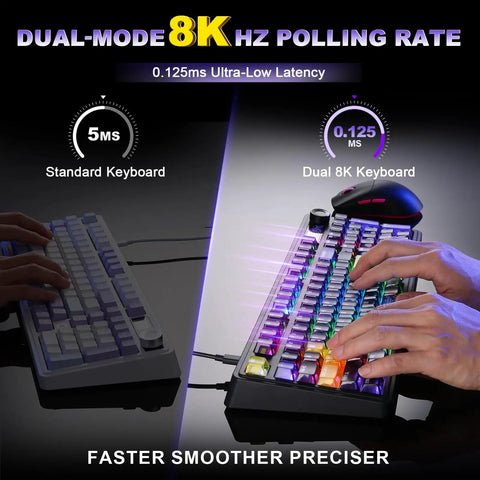 Locked In Wireless Gaming Keyboard With Smart Tft Display And Rotating Volume Knobs Precise Fingertip Tweaks For Epic Desktop Setup And Late Night Grinding Purple Lychee Mechanical Switches showing dual-mode 8K polling rate.