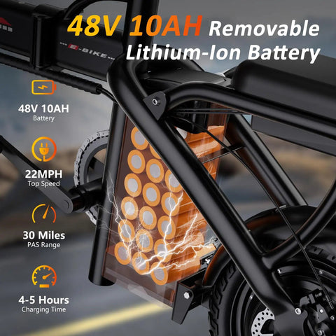 Close-up of a 48V 10AH removable lithium-ion battery in a Powerful 1200W Peak Motor Foldable Ebike For Adults With 25 MPH Top Speed 45 Mile PAS Range