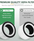 Comparison of premium quality HEPA filter and other brand filter with text highlights.