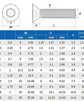 Flat Head Hex Bolt Nut Set Kit M2 Through M6 Black Grade 10.9 Steel Countersunk Socket Screws For DIY Metalworking Projects And Your Go-To Heavy Duty Fastening For Automotive And Home Projects And Quick Install Applications. size chart