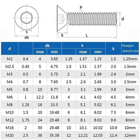 Flat Head Hex Bolt Nut Set Kit M2 Through M6 Black Grade 10.9 Steel Countersunk Socket Screws For DIY Metalworking Projects And Your Go-To Heavy Duty Fastening For Automotive And Home Projects And Quick Install Applications. size chart