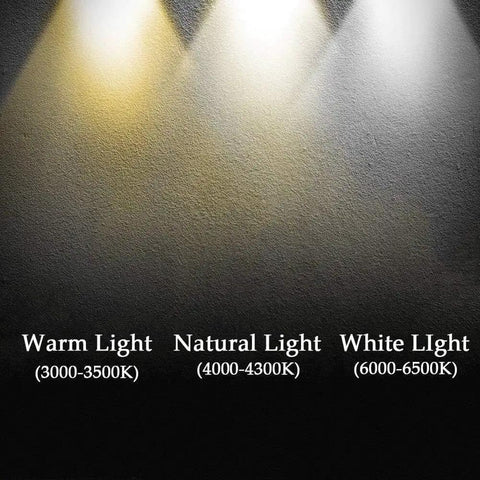 Panel displaying lighting types: Warm Light, Natural Light, White Light for WKNHHL Recessed Lighting Housing Trim Kits.