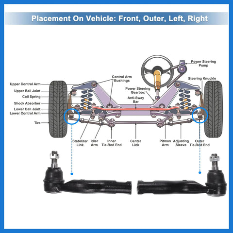 Front Outer Tie Rod End Kit Two Piece Replacement For Ford Fusion Lincoln MKZ Mercury Milan ES800101 ES800102 front steering diagram