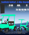 Diagram showing 400W Boost MPPT Solar Charge Controller usage with golf cart and e-bike, displaying voltage input and output.