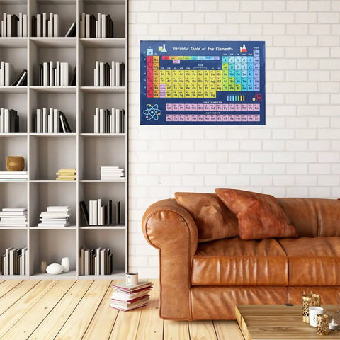 Chemistry Periodic Table Poster Set 2 Pack Laminated 40x60cm on living room wall for school learning and home study.