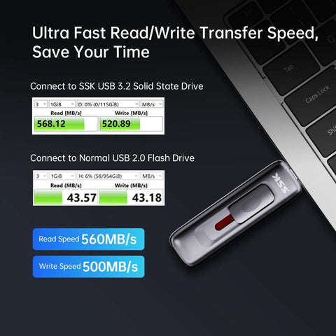 Blazing Fast USB 3.2 Gen 2 Dual USB Type C And USB A Flash Drive 128GB External SSD with speed comparison and laptop